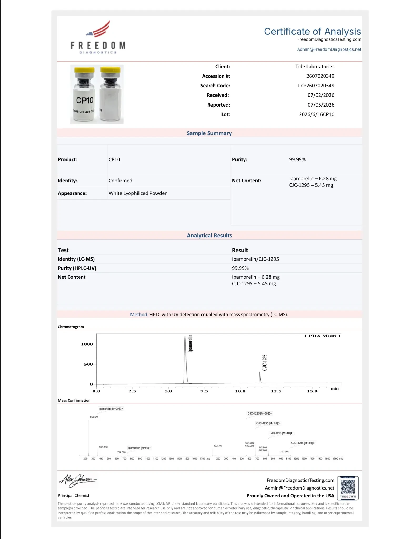 COA - Ipamorelin/CJC-1295